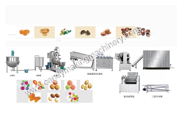 Linha de produção de caramelos de formação de cotovelos